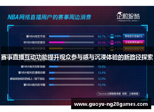 赛事直播互动功能提升观众参与感与沉浸体验的新路径探索