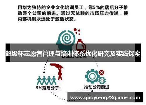 超级杯志愿者管理与培训体系优化研究及实践探索 超级杯志愿者管理与培训体系优化研究及实践探索