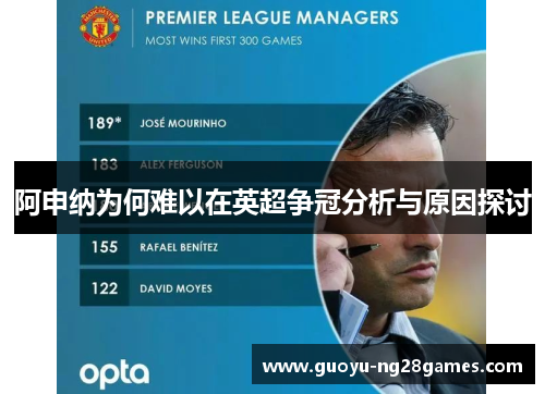 阿申纳为何难以在英超争冠分析与原因探讨