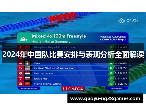 2024年中国队比赛安排与表现分析全面解读 2024年中国队比赛安排与表现分析全面解读