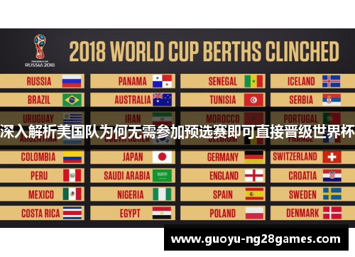 深入解析美国队为何无需参加预选赛即可直接晋级世界杯