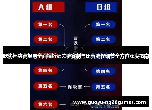 欧协杯决赛规则全面解析及关键赛制与比赛流程细节全方位深度指南
