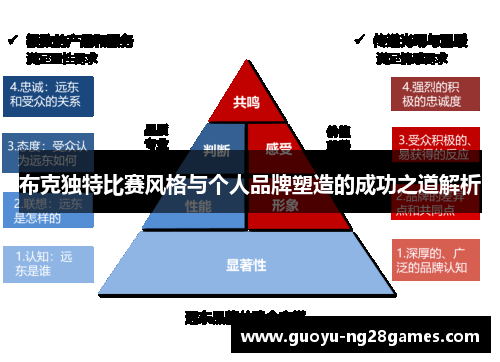 布克独特比赛风格与个人品牌塑造的成功之道解析