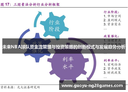 未来NBA球队资金流管理与投资策略的创新模式与发展趋势分析 未来NBA球队资金流管理与投资策略的创新模式与发展趋势分析