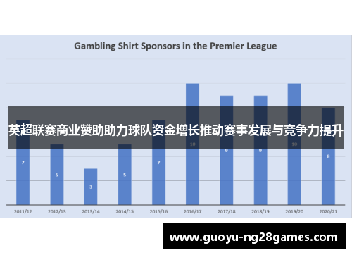 英超联赛商业赞助助力球队资金增长推动赛事发展与竞争力提升