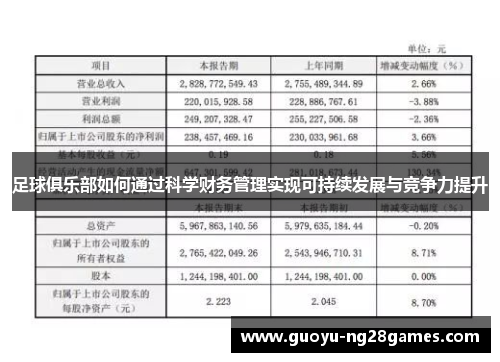 足球俱乐部如何通过科学财务管理实现可持续发展与竞争力提升